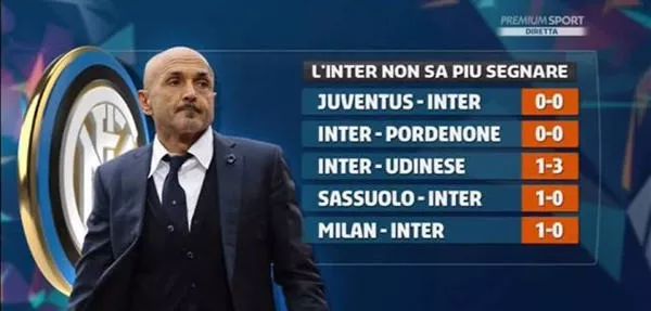 多伦多蓝鸟队季后赛外卡战在 8-1 领先下惨遭西雅图水手逆转